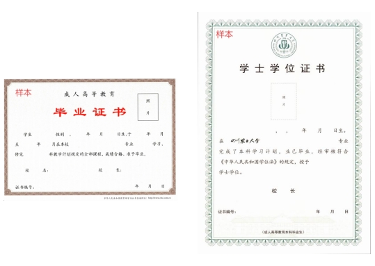 畢業證書
